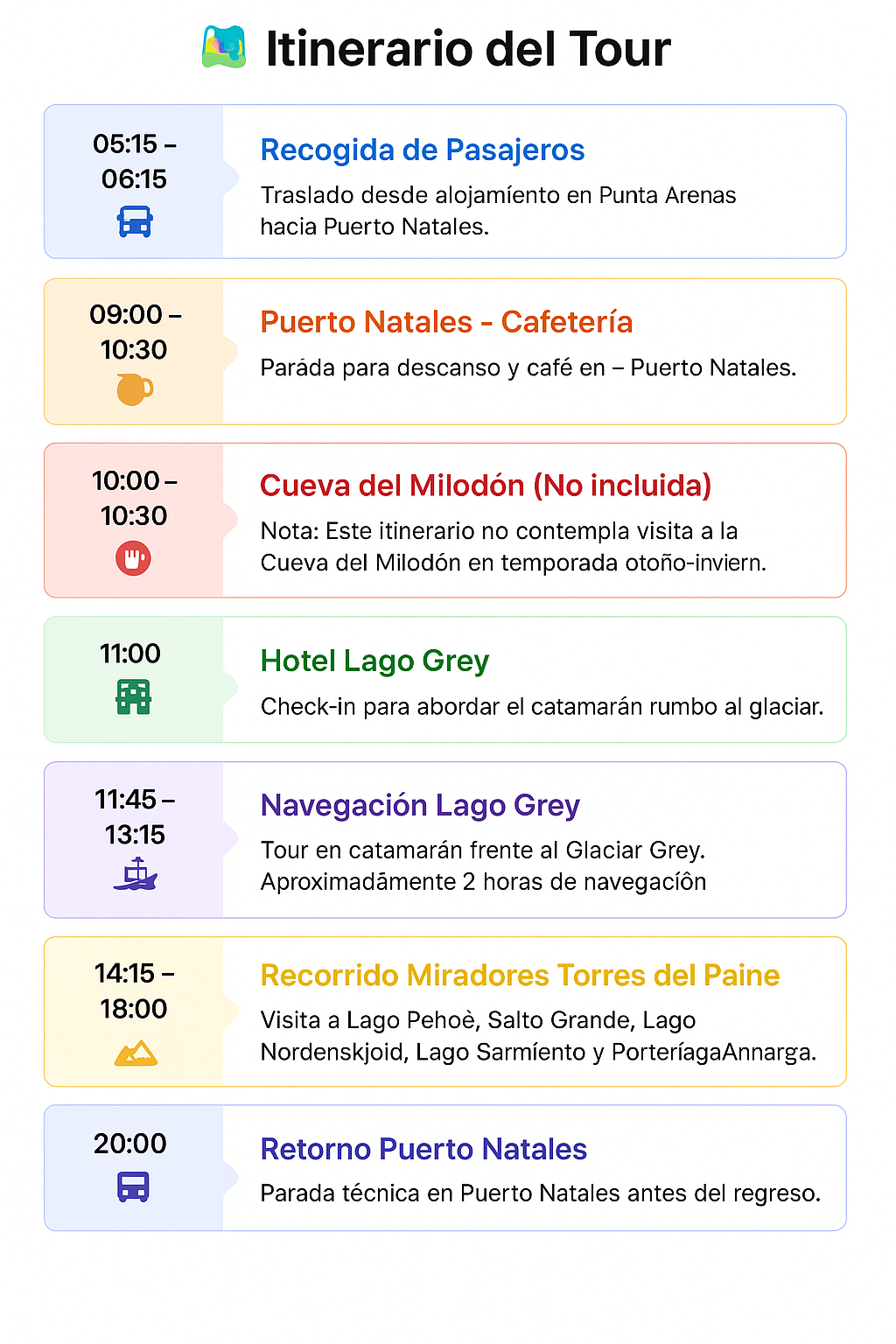 <span>itinerario </span> prueba